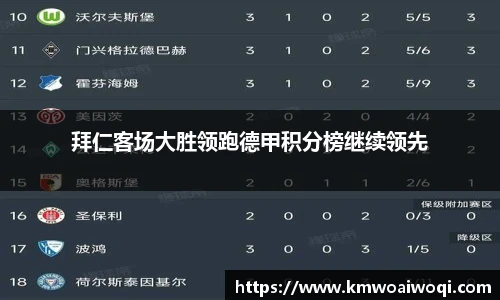 球盟会
