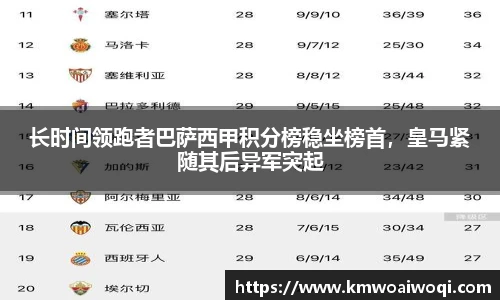 球盟会