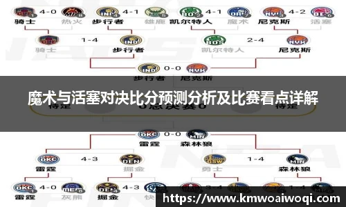 魔术与活塞对决比分预测分析及比赛看点详解