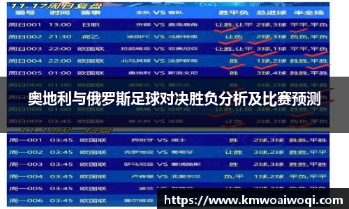 奥地利与俄罗斯足球对决胜负分析及比赛预测
