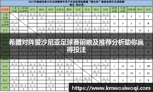 希腊对阵爱沙尼亚足球赛前瞻及推荐分析助你赢得投注